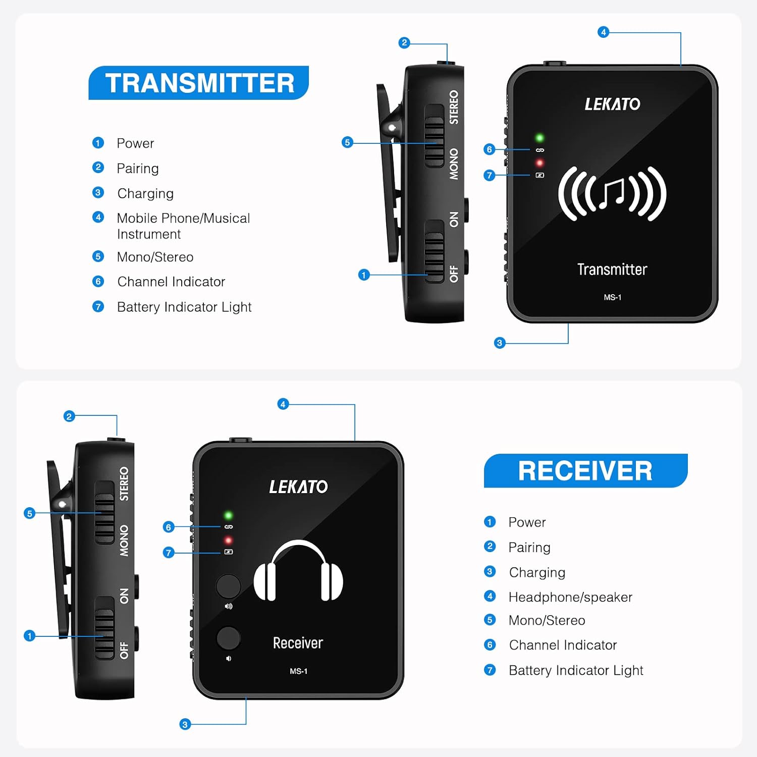LEKATO MS-1 Wireless in Ear Monitor System 2.4G Stereo Wireless IEM System with Transmitter Beltpack Receiver Automatic Pairing, for Studio, Band Rehearsal