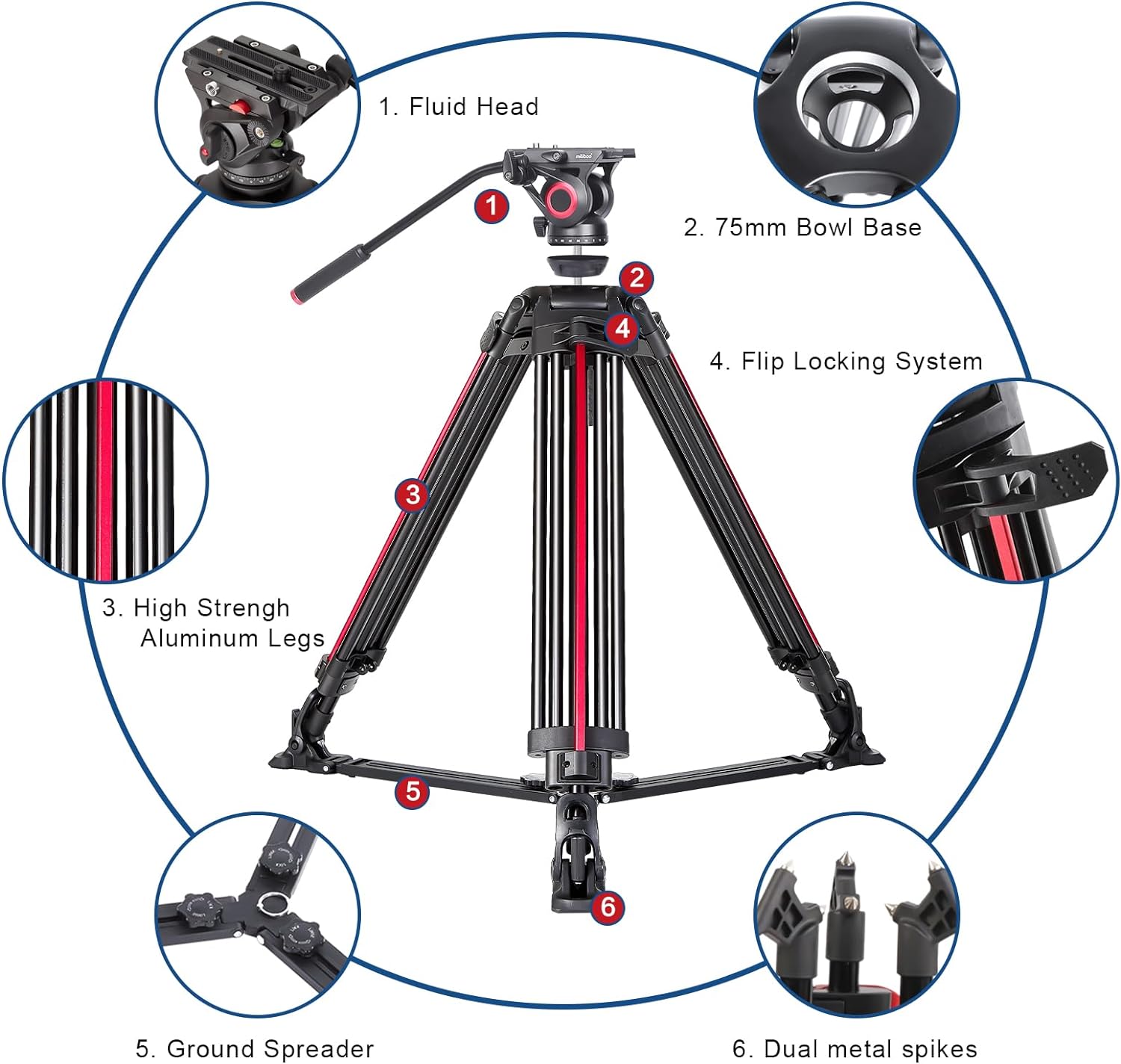 Miliboo 67" Video Tripod with One-Step Locking System，Aluminum Camera Tripod for Heavy Duty with Fluid Head,Quick Release Plate and Ground Spreader for DSLR, Camcorder, Cameras (MTT605A)