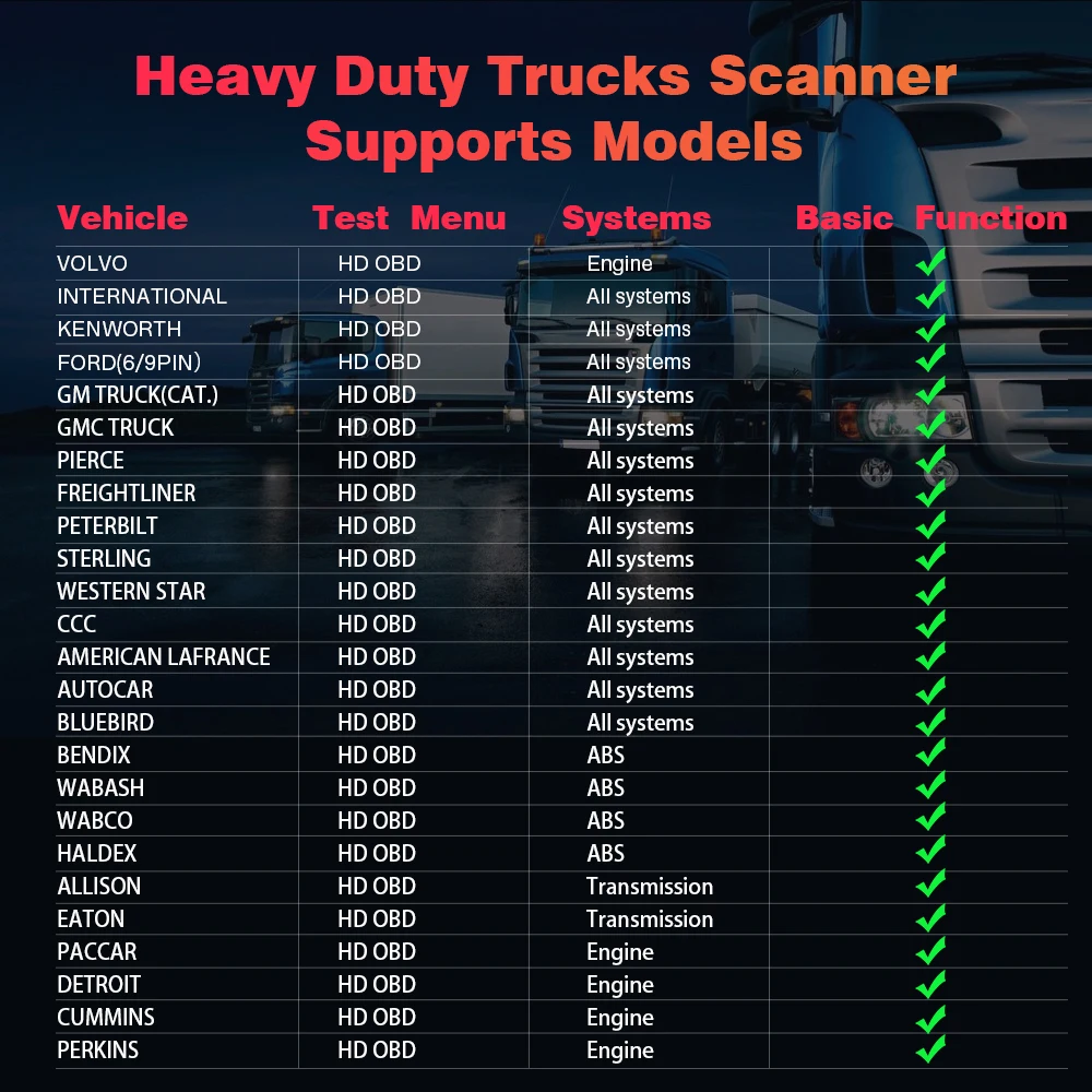 Scanner para Camiones HD601