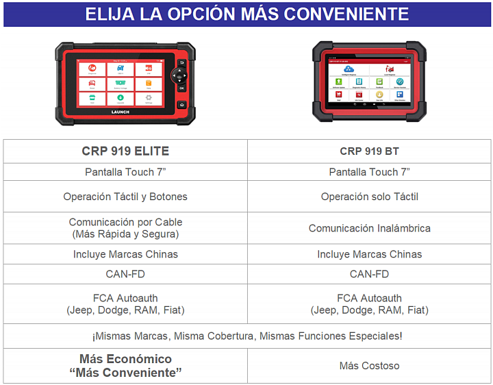 Launch CRP 919 Elite
