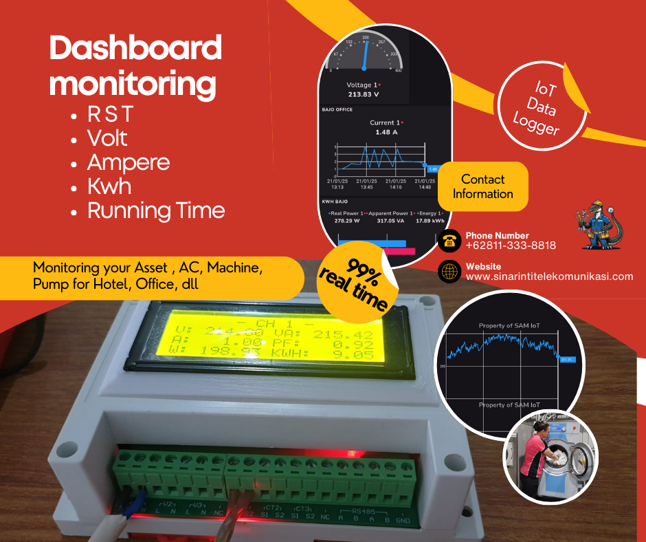 IoT Data Logger RST - Power Consumption - Voltage - Current