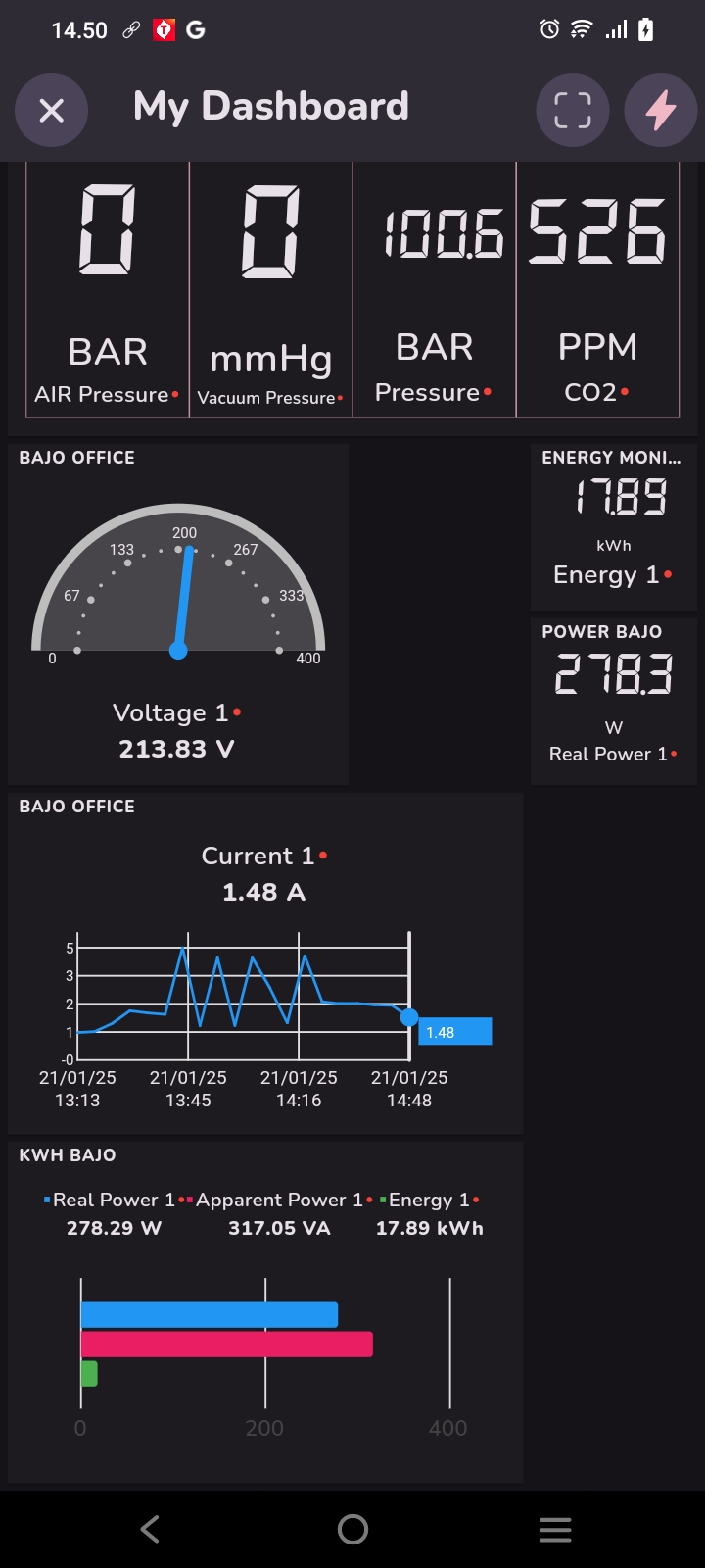 IoT Data Logger RST - Power Consumption - Voltage - Current