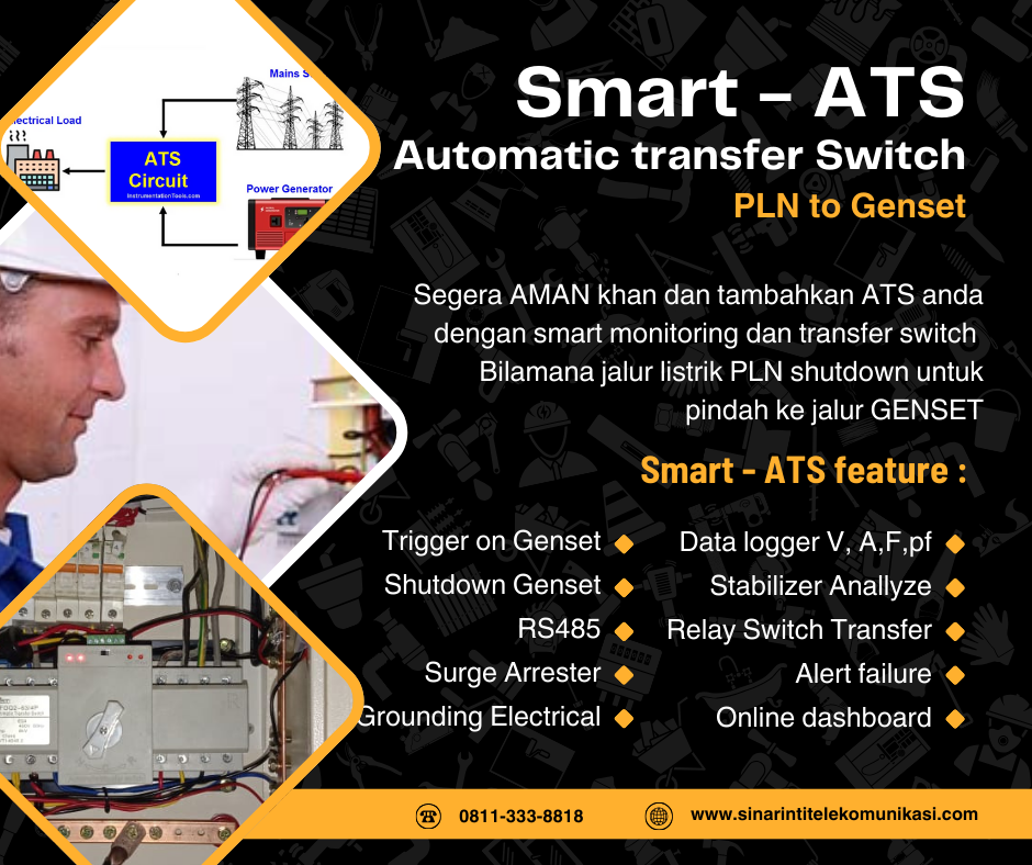 Smart - ATS