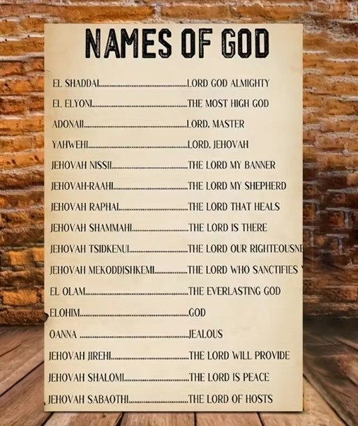 Names of God Wall Art