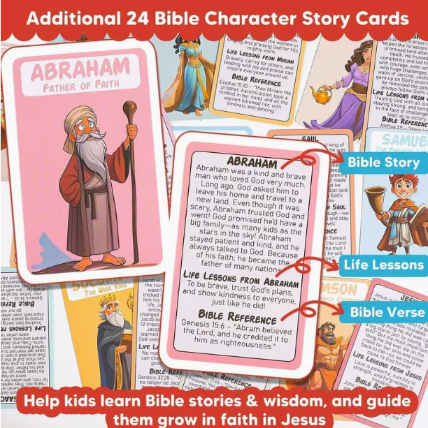 Guess Bible Who Am I? Board Game
