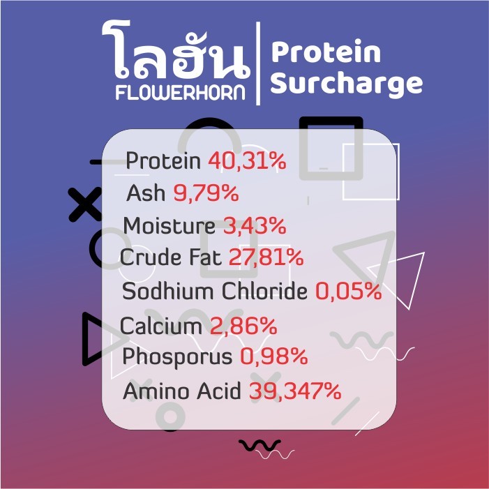  Protein Surcharge Maggot Louhan - Ikanesia 