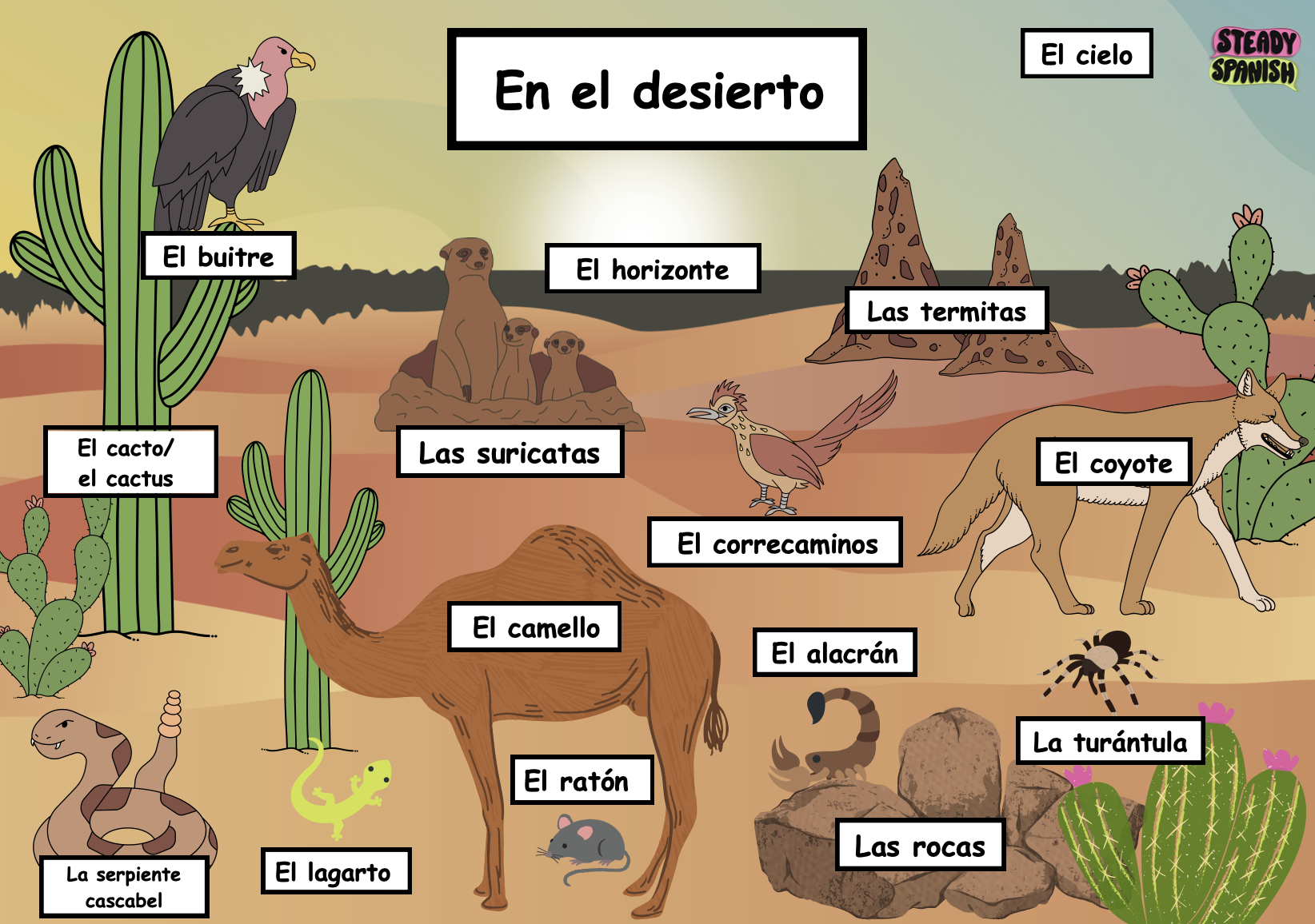 En el desierto