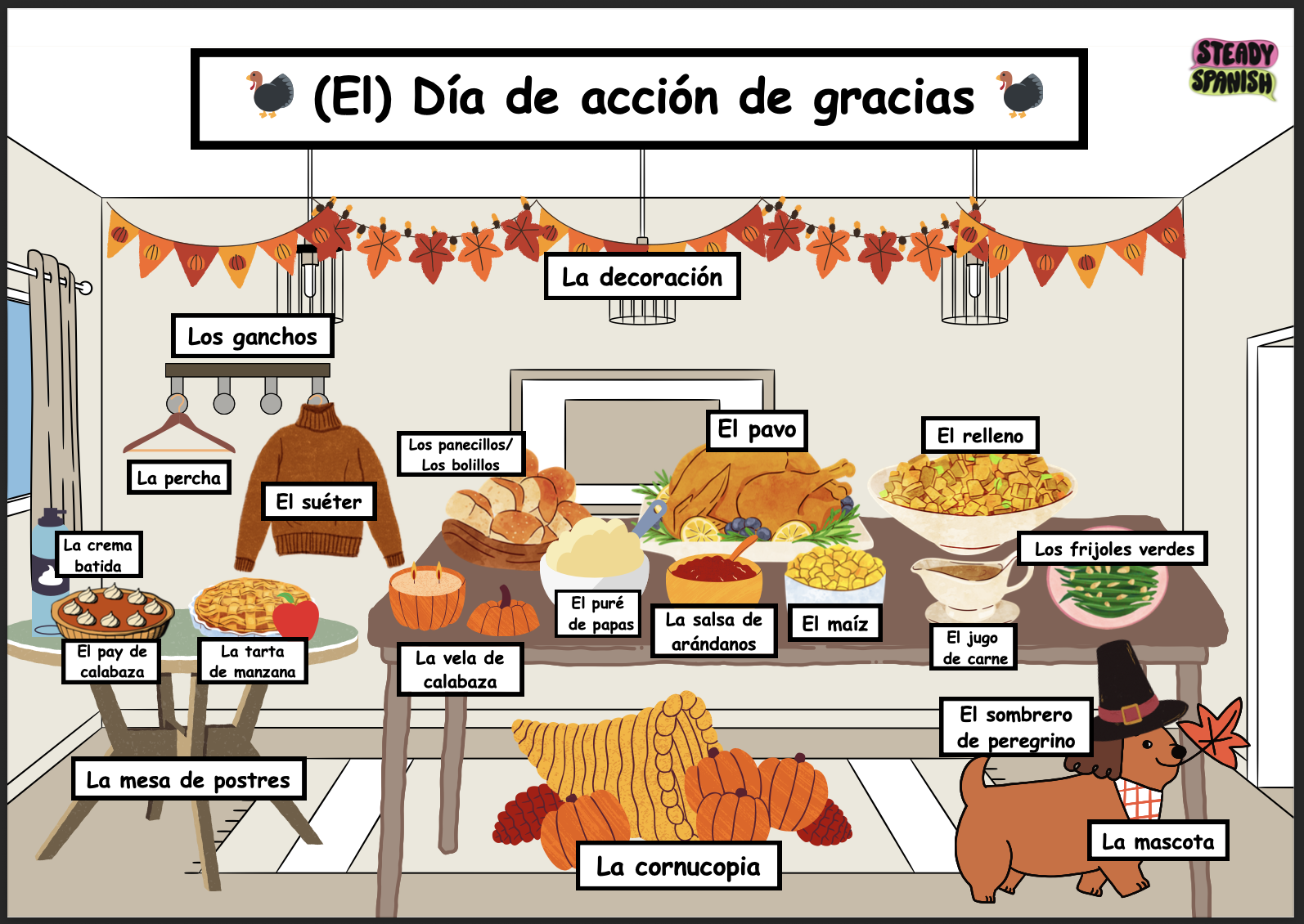Día de Acción de Gracias