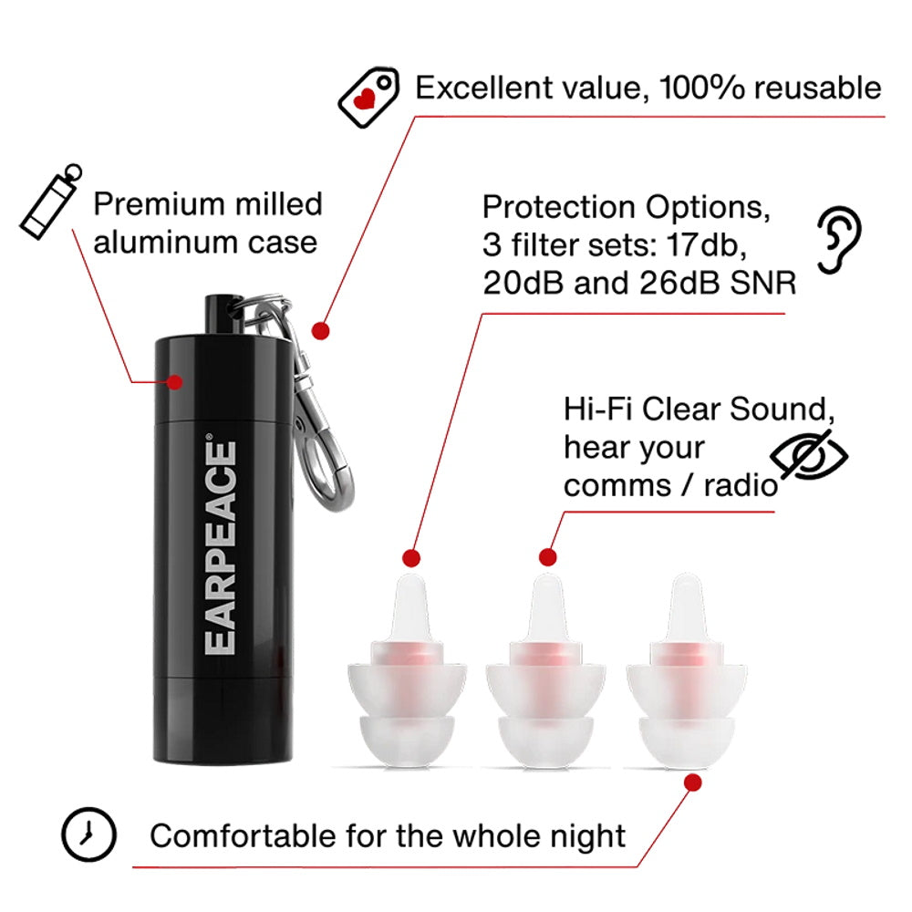 Maz Man Media EarPeace 20db Earplugs