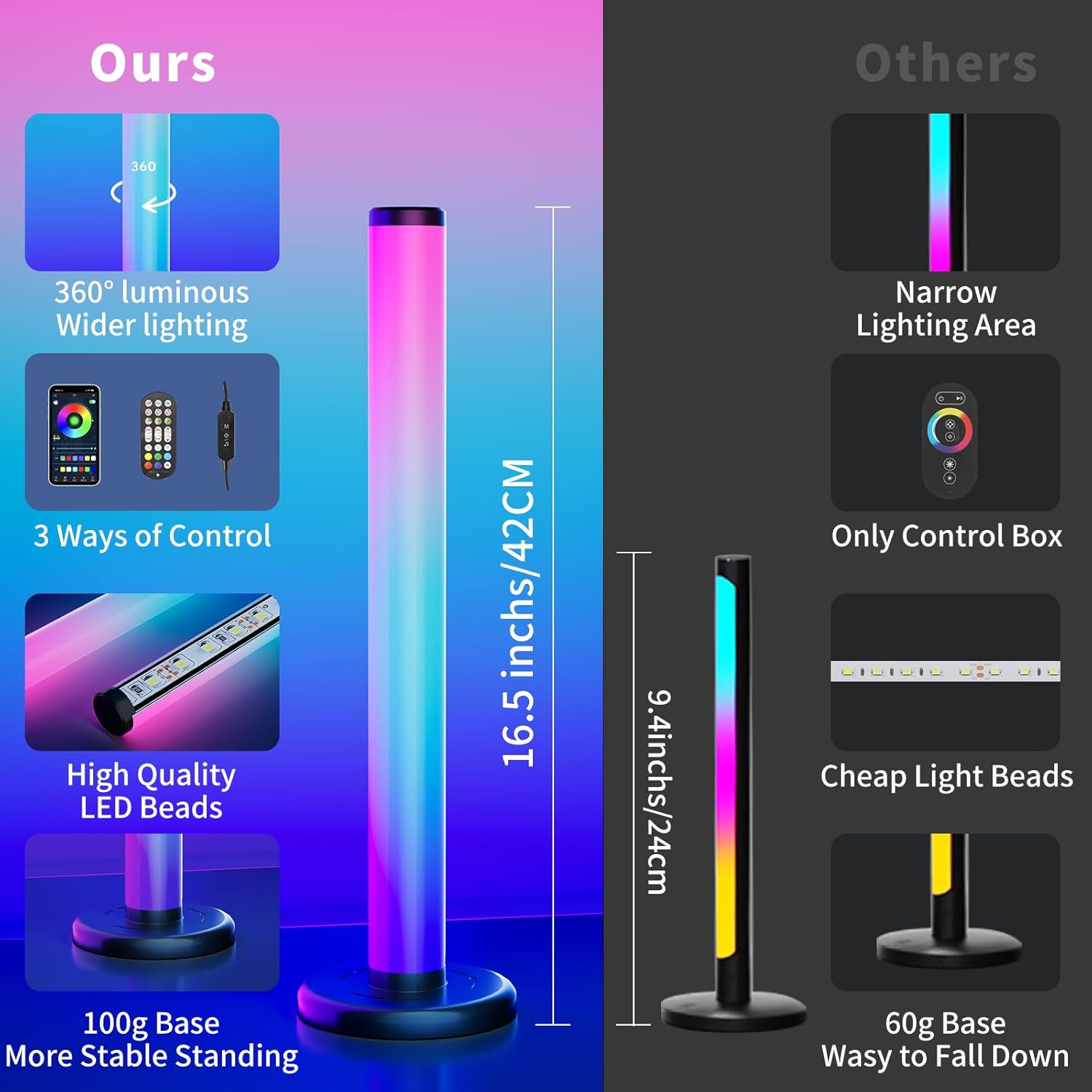 TUBOS LUZ RBG CON MANDO 360