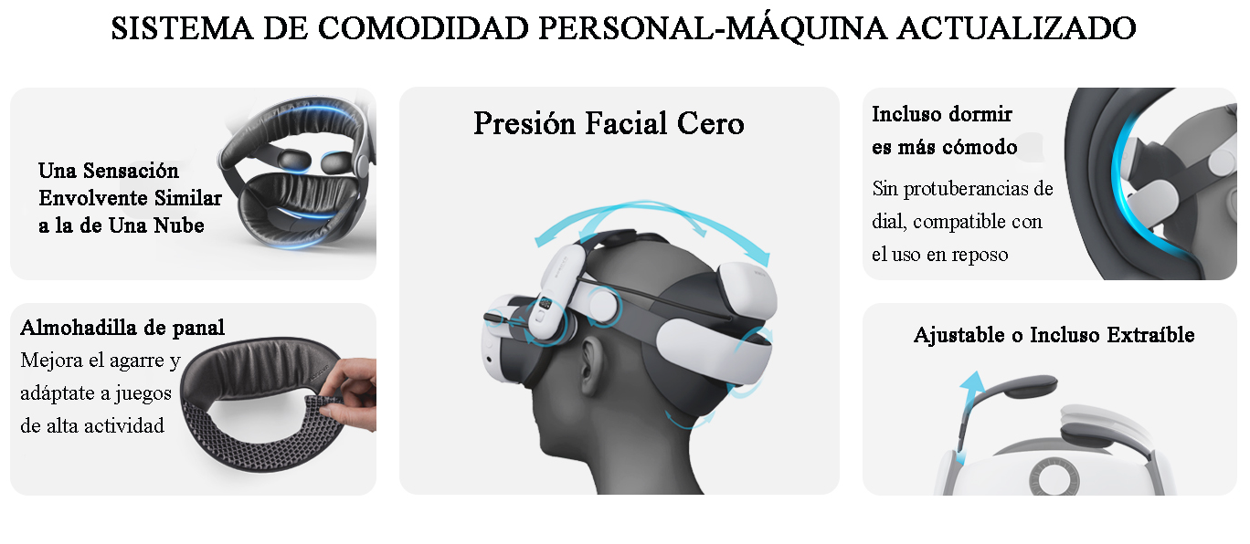 STRAP VR QUEST3/3S BOBOVR S3 PRO