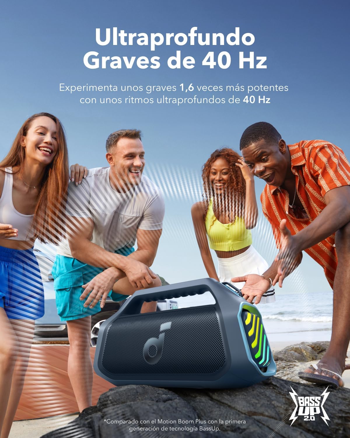 ALTAVOZ BLUETOOTH BATERIA RGB 140W