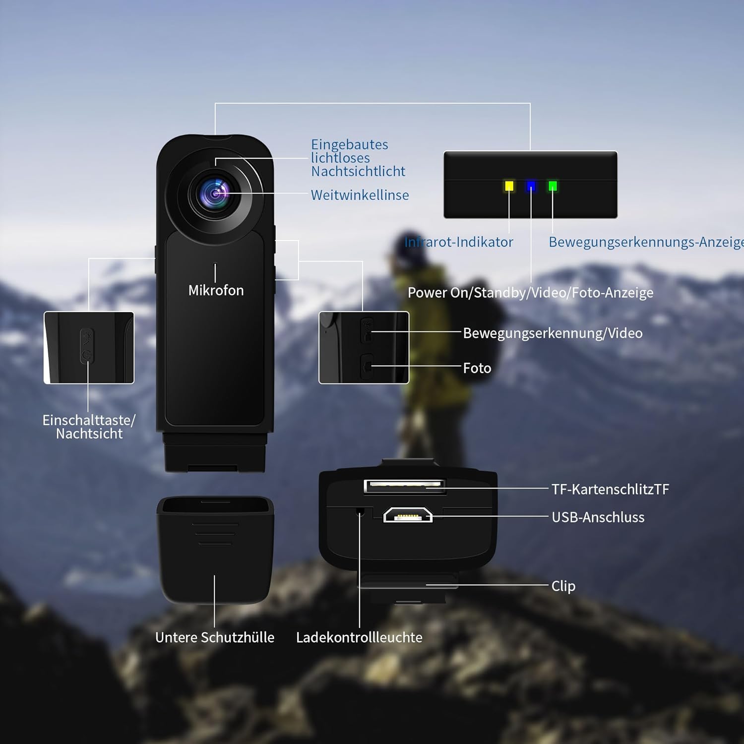 BODYCAM CLIP 1080p VISION NOCTURNA