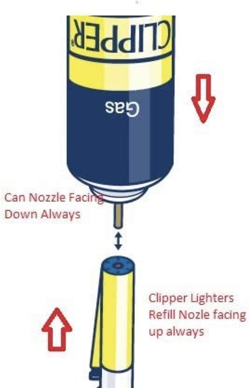 MECHEROS MULTIUSOS GAS RECARGABLES 