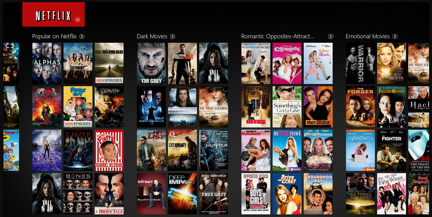 NETFLIX MENSUAL CON ANUNCIOS