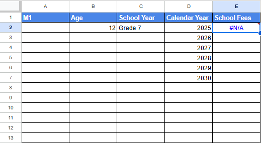Education Cost Calculator for Families with 4 Kids | Plan Your Finances