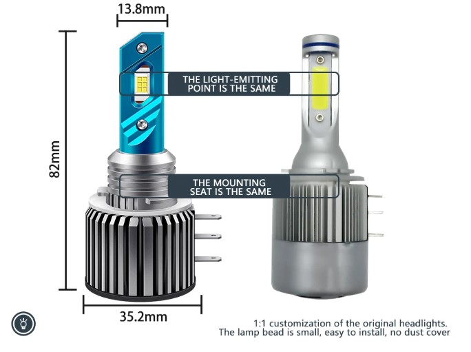 LED H15 LumenPower3570 +900% 