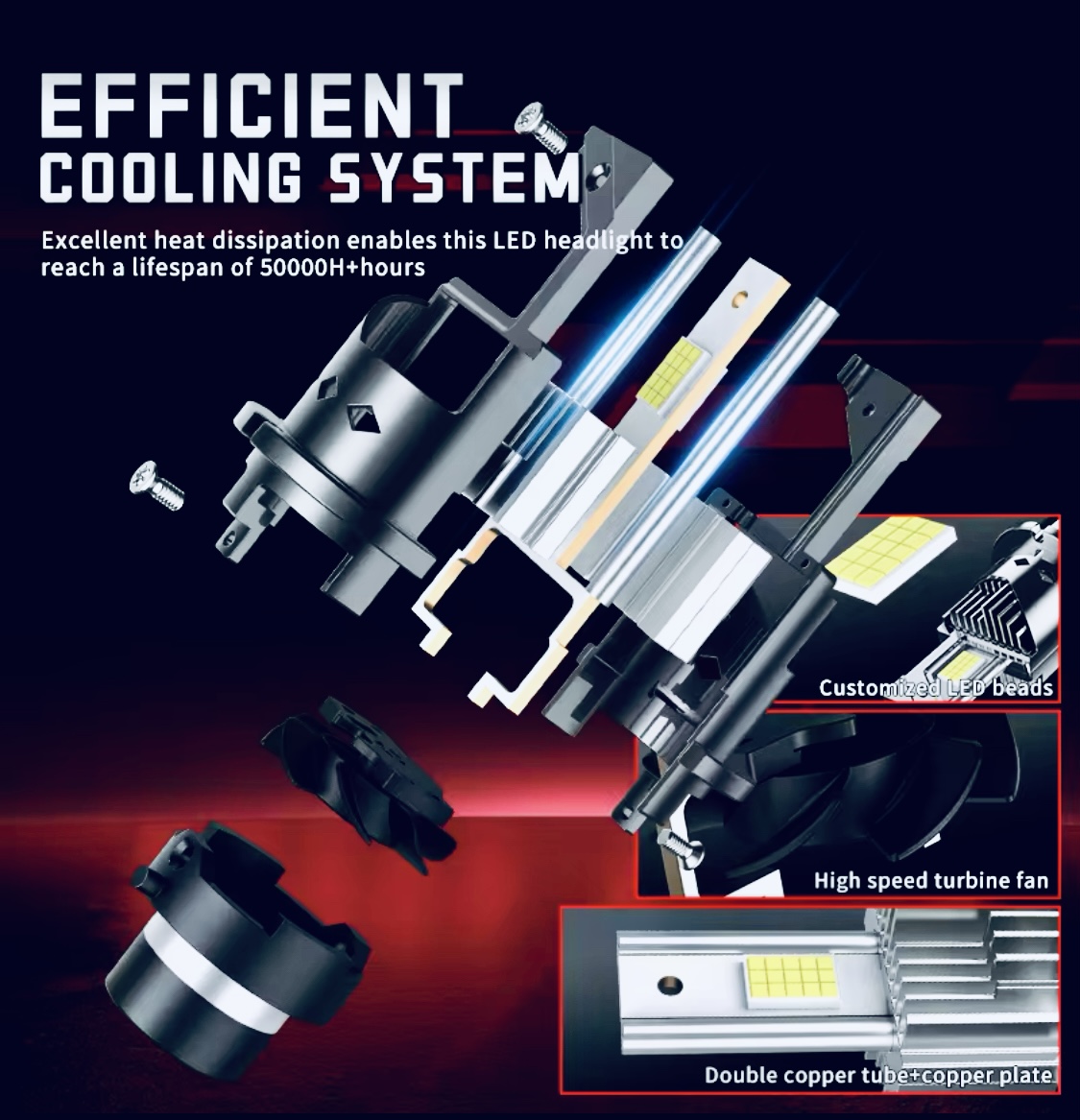 LED D2S/D2R Lumen5570 90W +500%