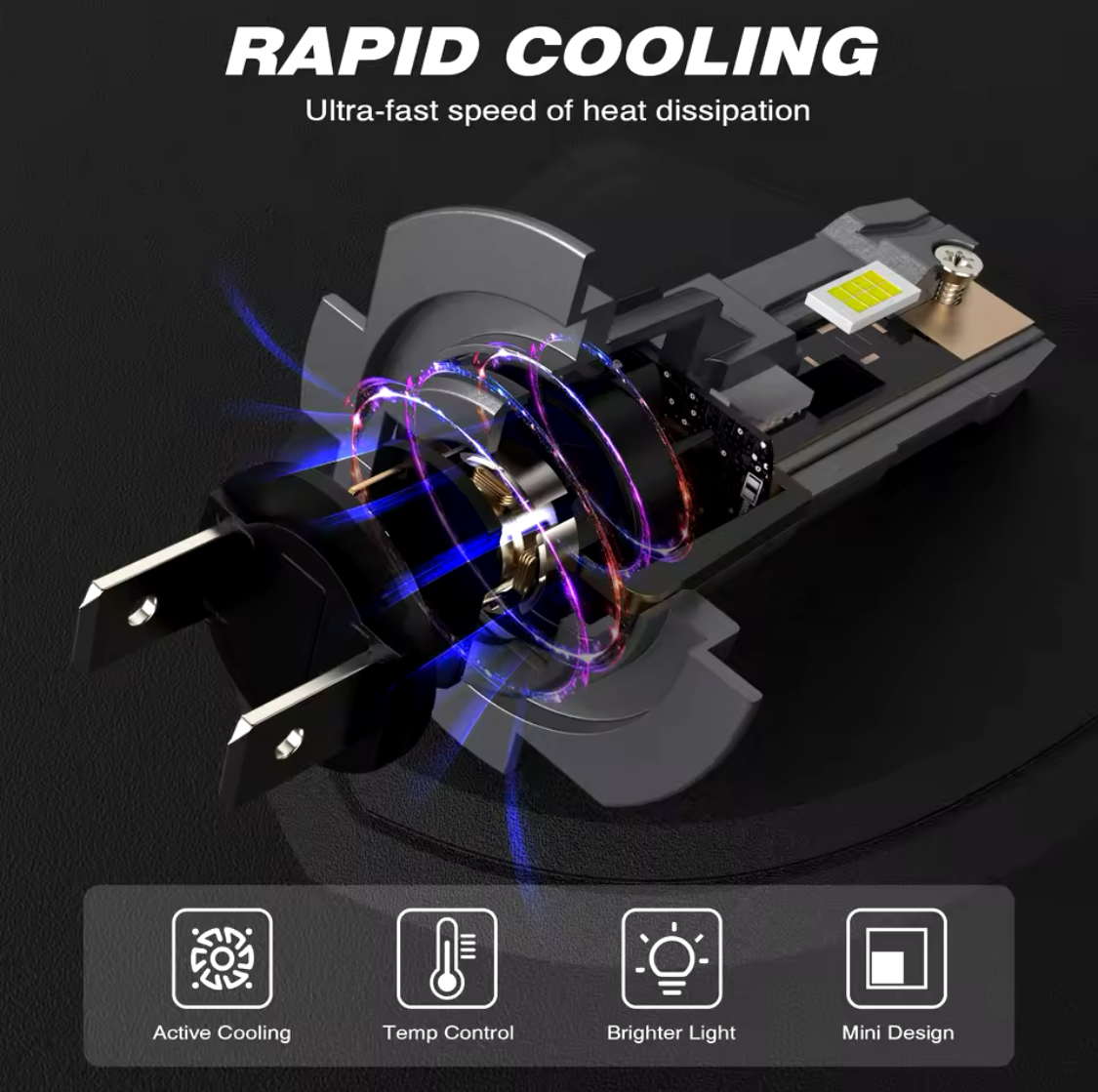 LED H7 Lumen7035 +500%