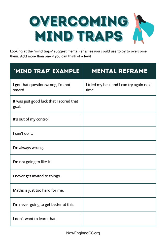 Overcoming Mind Traps Worksheet