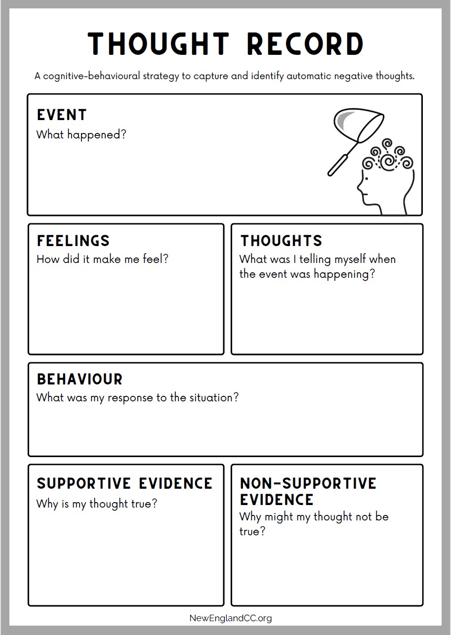Cognitive-Behavioral Thought Record Worksheet