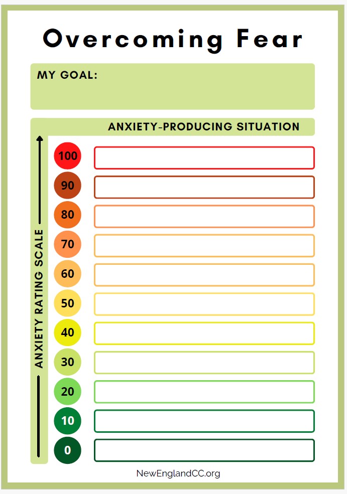 Overcoming Fear Worksheet
