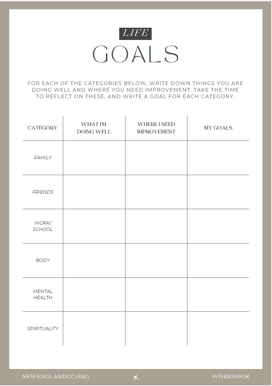Life Goals Worksheet