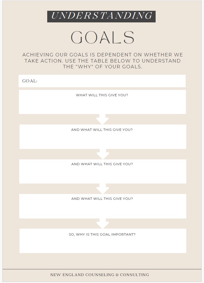 Understanding Goals Worksheet