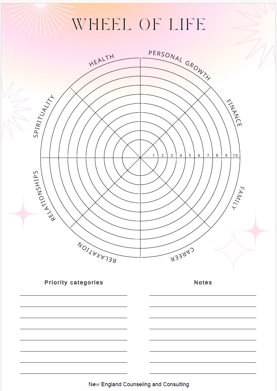 Wheel of Life Chart