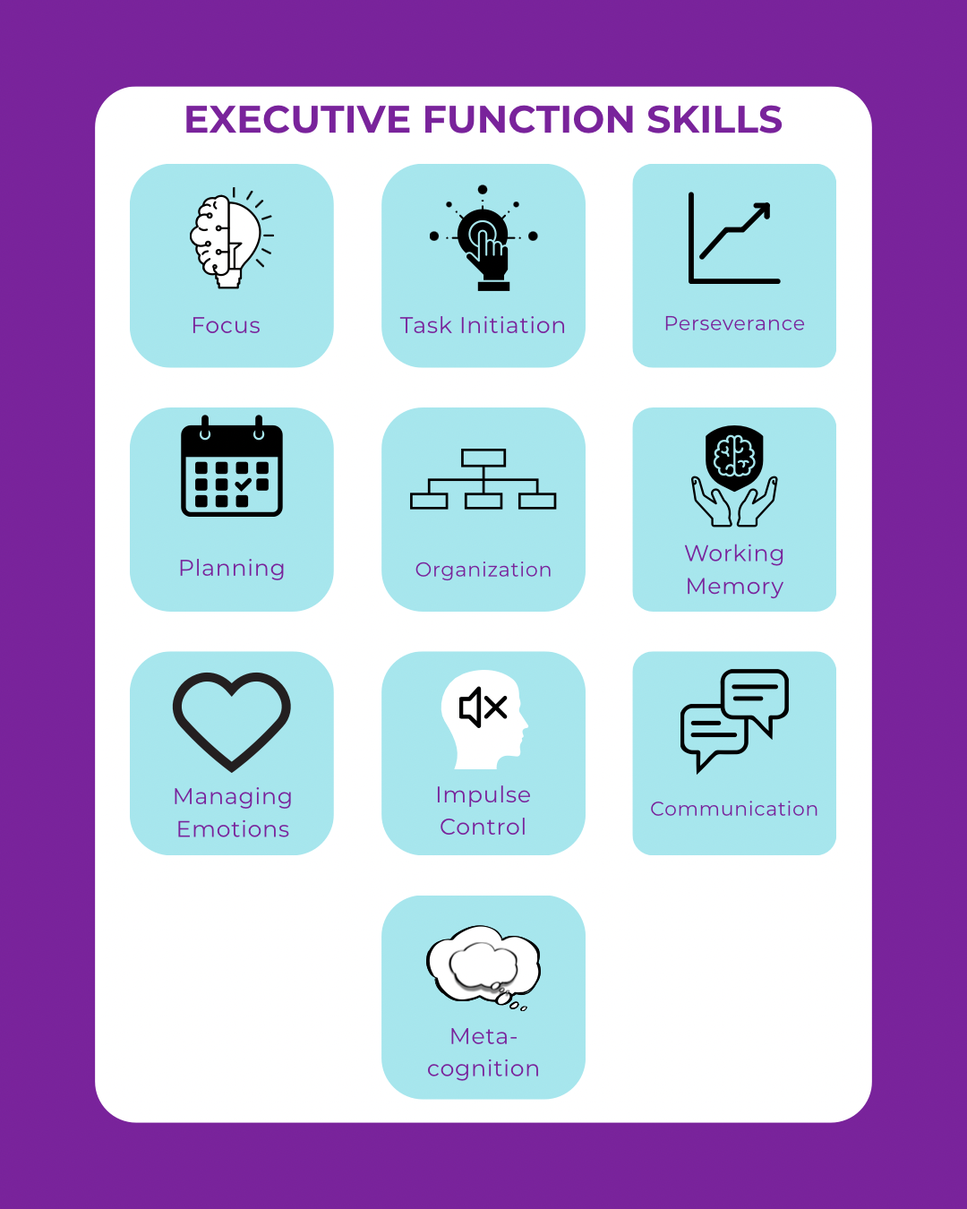 Bite Sized Executive Function Skills