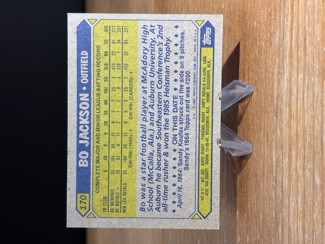 1987 Topps Bo Jackson 'Future Stars' Royals 