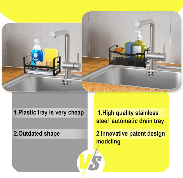 Sink Caddy Organizer Sponge Holder for Kitchen Sink with Stainless Steel Auto Drain Tray, Self Drain Dish Soap Sponge Caddy Rack for Kitchen Countertop Storage Gadgets Accesorios