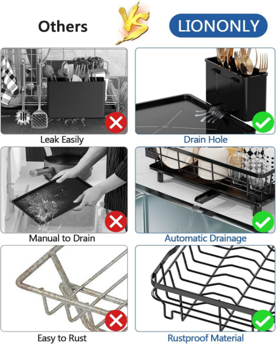 Rack with Drainboard, Stainless Steel Dish Rack for Kitchen Counter,Detachable Dish Drainer Organizer Shelf with Utensil Holder Set (Black)