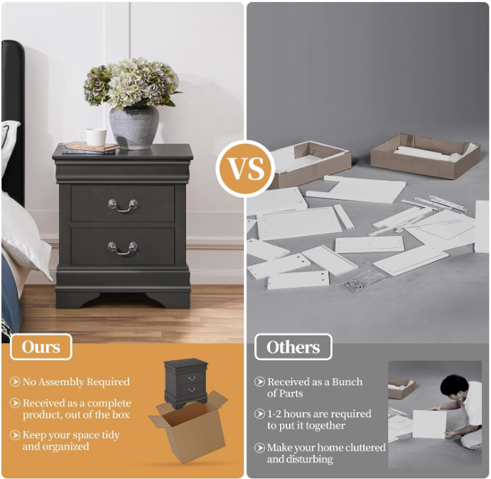 Fully-Assembled Nightstands Set of 2, 2-Drawer Nightstands Large Classic Bedside Tables with Storage, Wooden Painted Storage Cabinet for Bedroom, 21.5″L×16″W×24.5″H, Rustic Gray