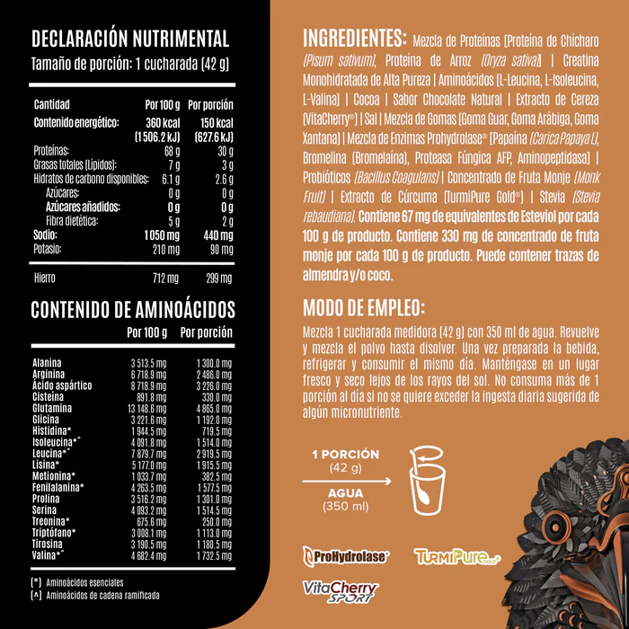 Falcon Performance 1.7 kg