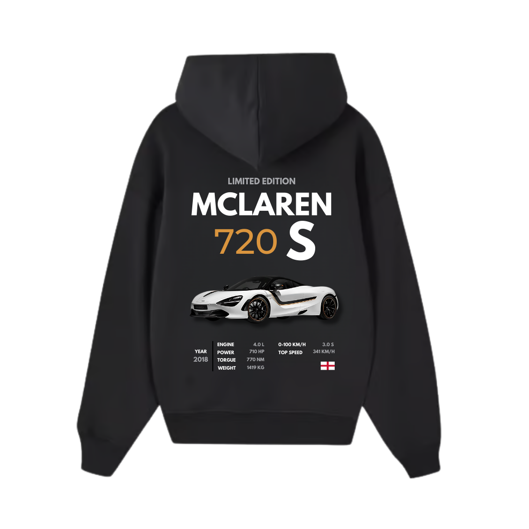 McLaren 720 S Black