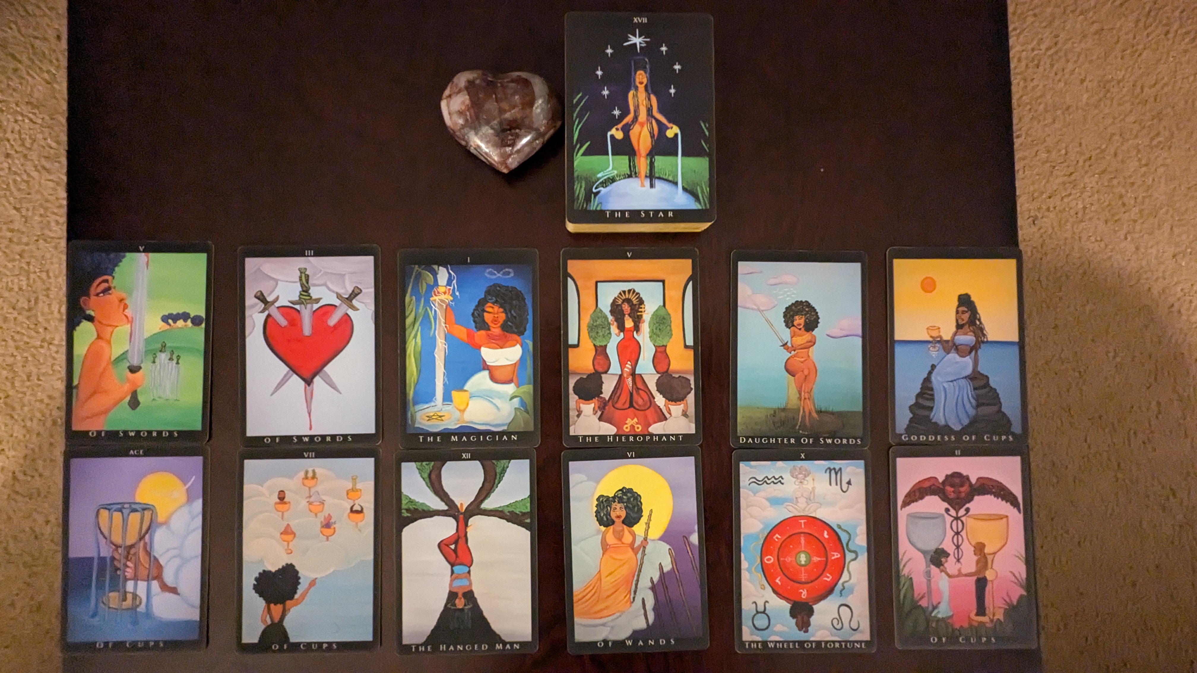 🎴Themed Tarot Reading up to 5Qs🎴