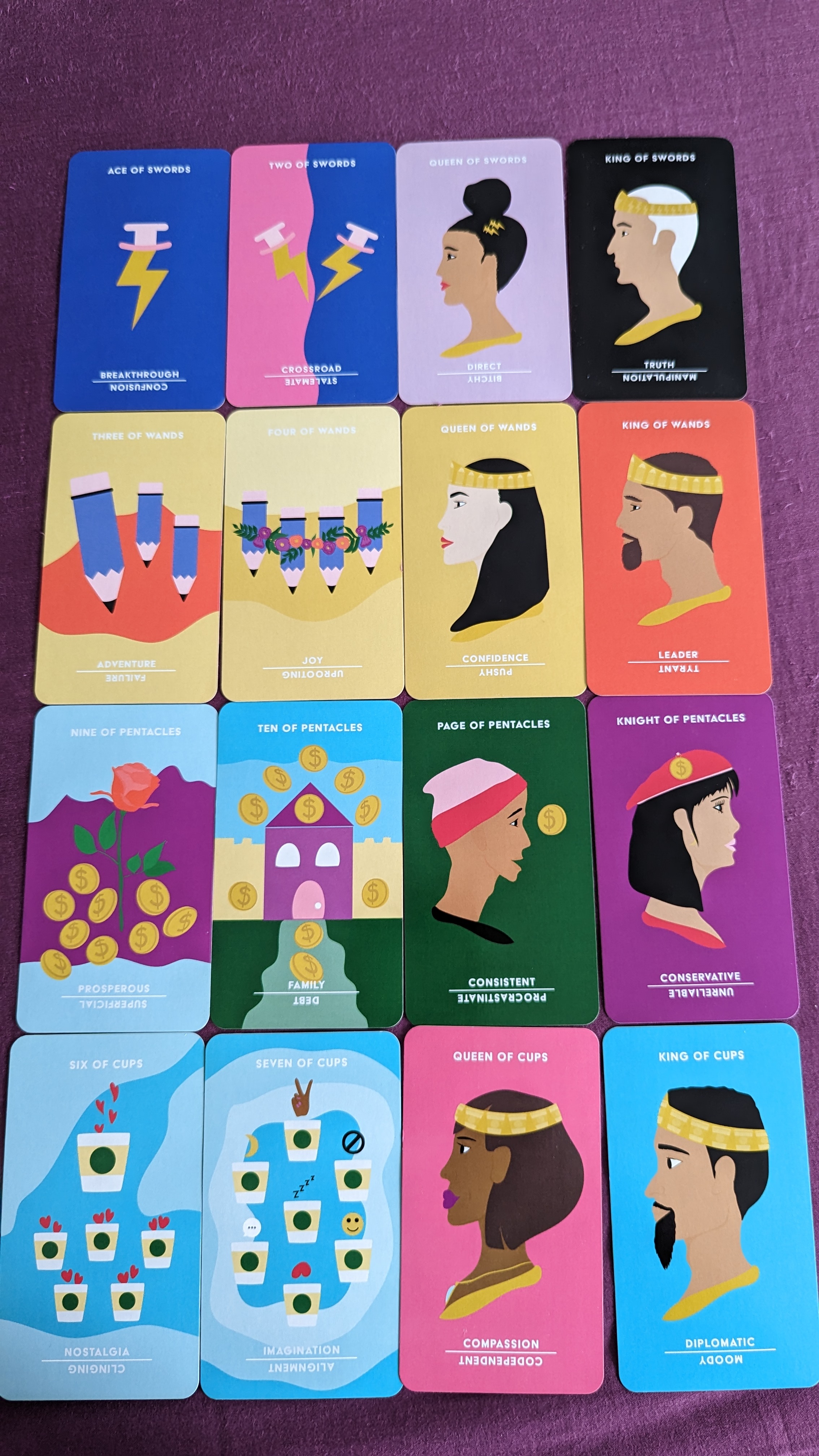 🎴Tarot Edition 🎴