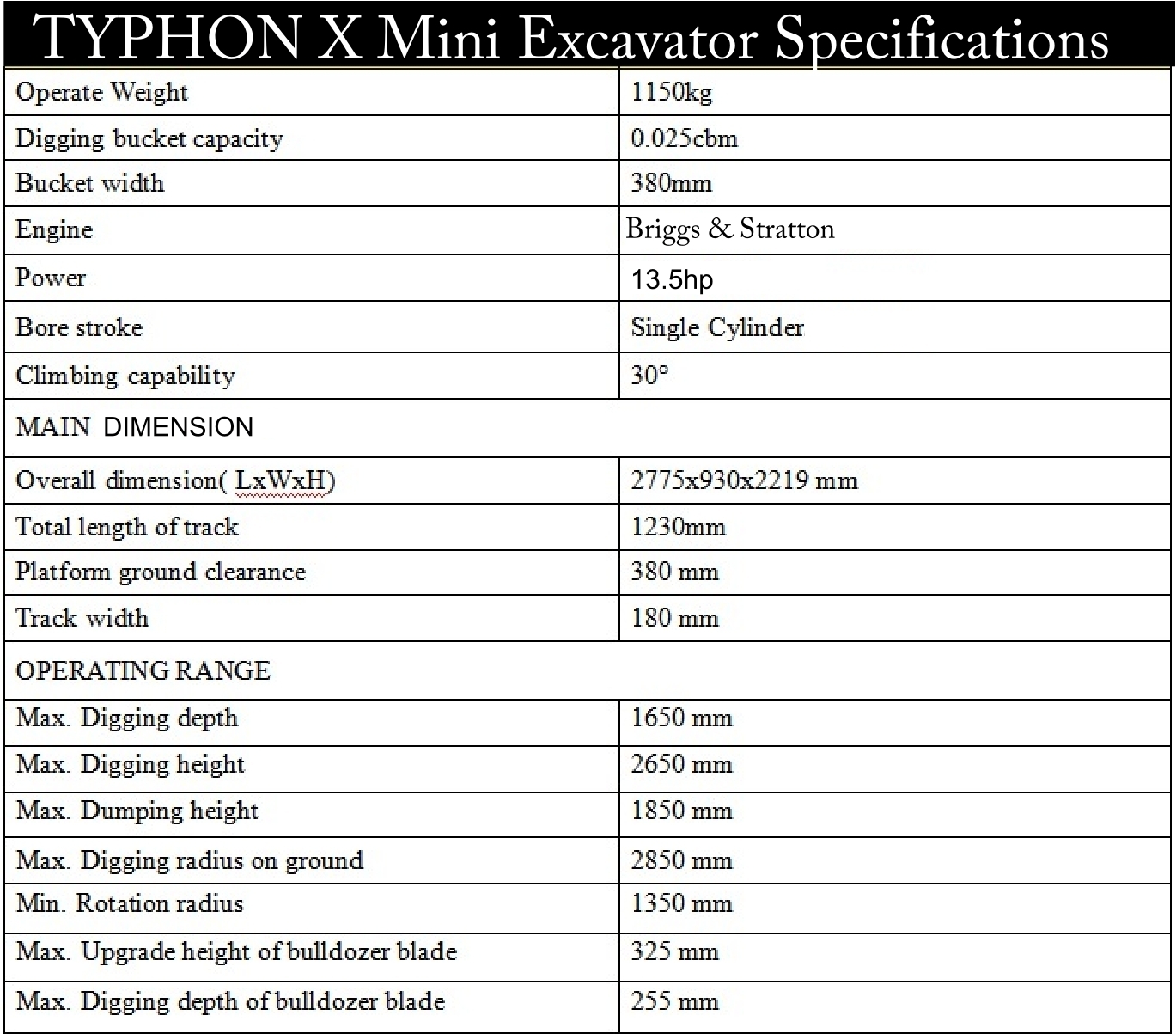 TYPHON Terror X Mini Excavator: 2,500lb Trench Digger with Cabin | USA