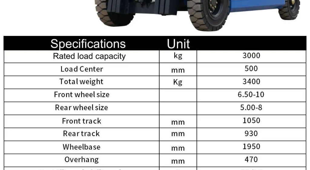 New 2025 TYPHON VIGOR 3.0 Blue Electric Forklift 3 Ton Lifter Lift Truck