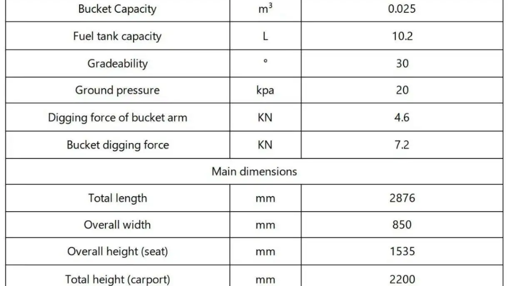 TYPHON TERROR XI STORM Mini Excavator – 1.1 Ton Trench Digger with Boom Swing, Hydraulic Thumb Clip, Bucket