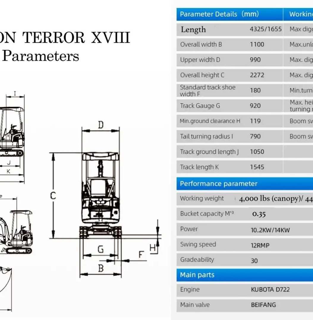 2025 4000 lb Typhon Terror XVIII Mini Excavator Rubber Track with Kubota Diesel Engine