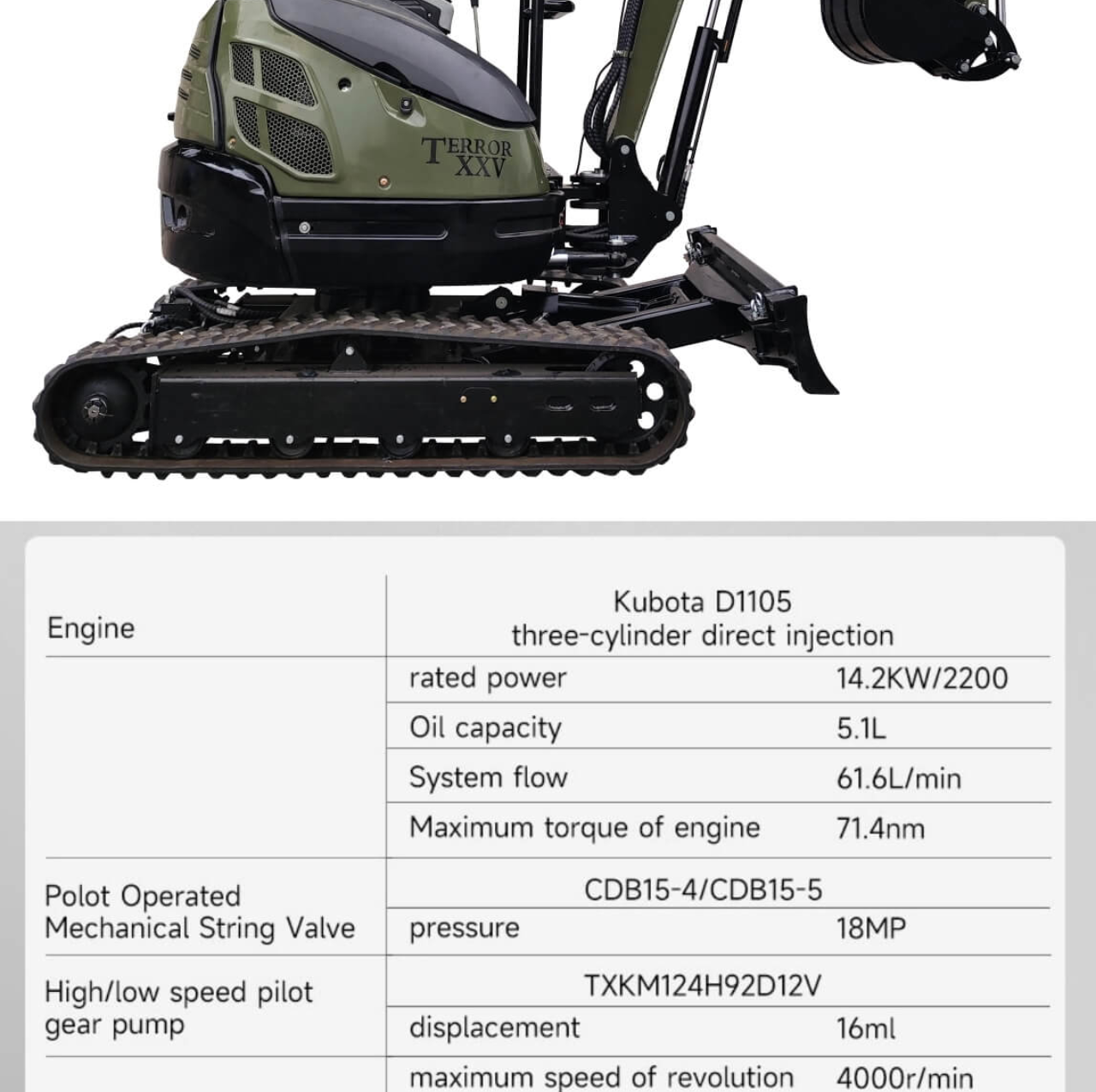 TYPHON TERROR XXV Prestige 2.5 Ton Mini Excavator KUBOTA Diesel Engine USA