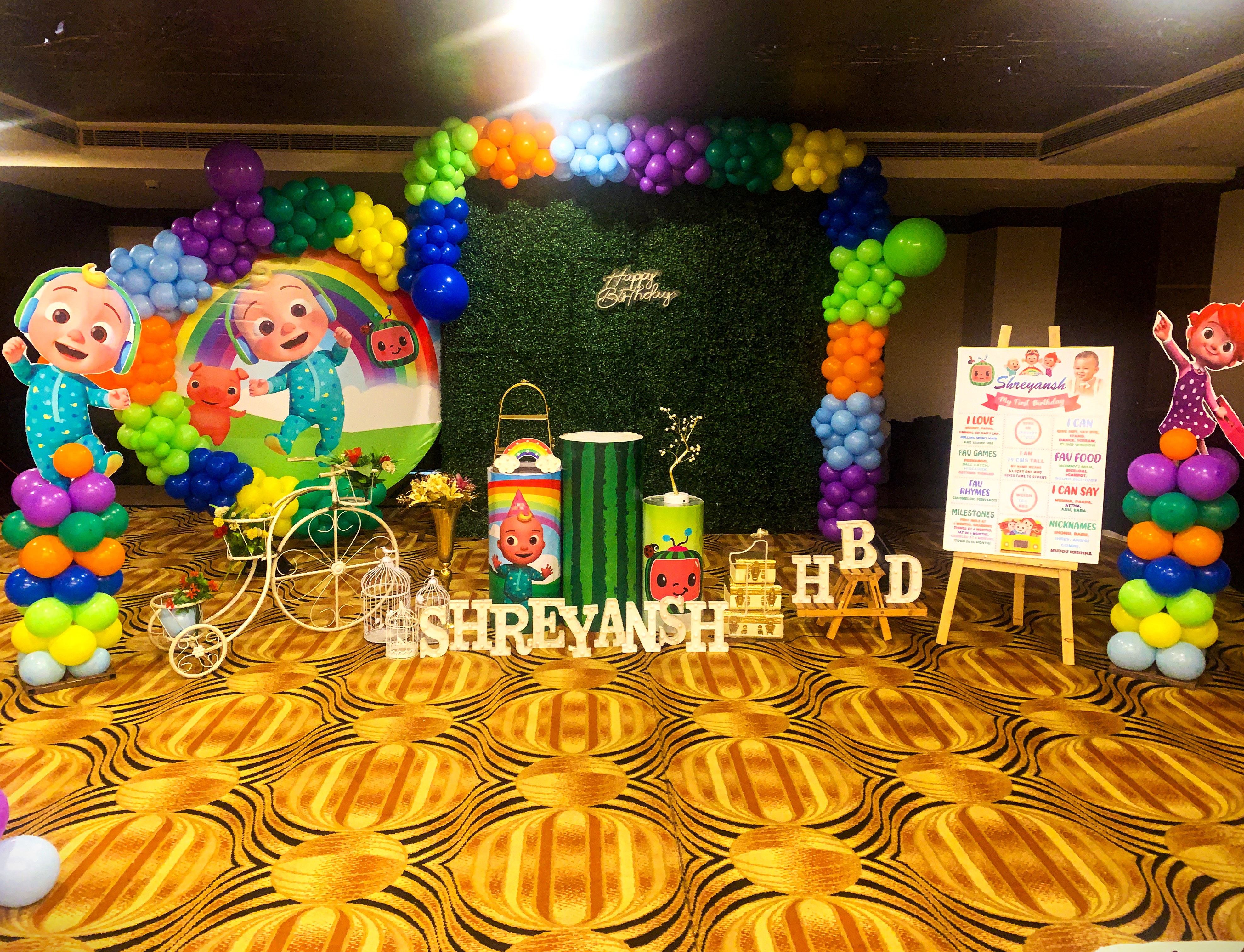 CoComelon Wonderland