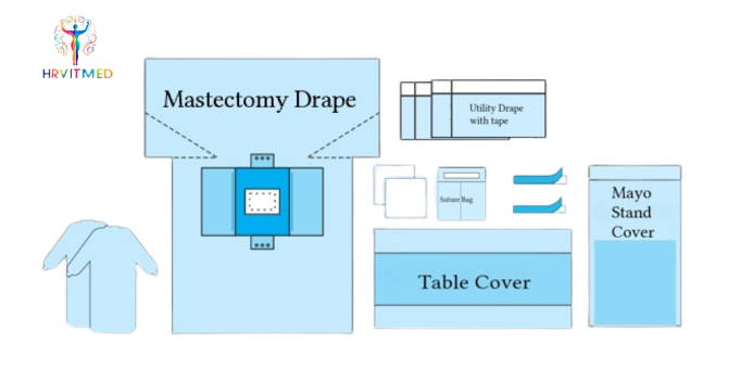 Mastectomy Pack