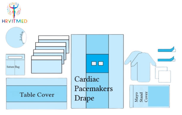 Cardiac Pacemakers Pack