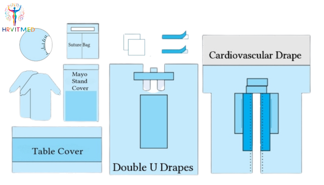 Disposable Sterile Nonwoven Cardiovascular Surgical Pack