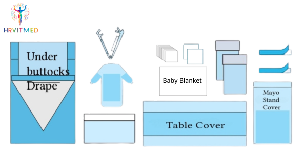 Disposable Sterile Nonwoven Delivery Pack for Gynecology and Obstetric Surgery