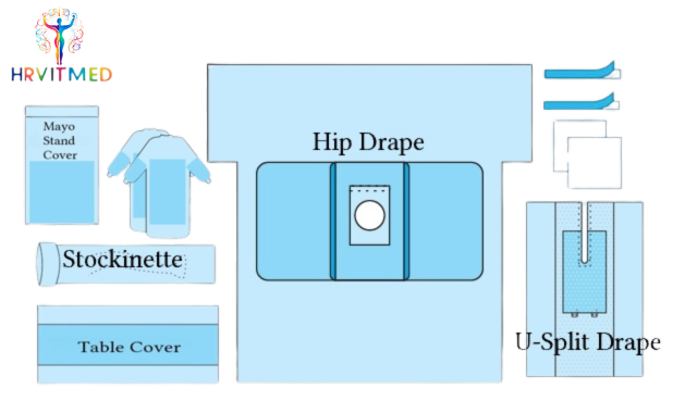 Disposable Sterile Nonwoven Hip Pack for General Surgery