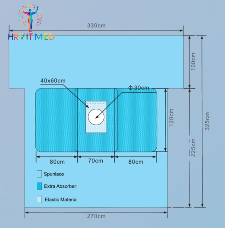Disposable Sterile Nonwoven Hip Pack for General Surgery